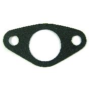 Honda Carburettor Insulator Gasket