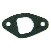 Honda Carburettor Insulator Gasket Suits Gx160 5.5hp & Gx200 6.5hp