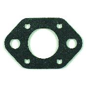 Tillotson / Walbro / Zama / Selected Hda C1 & C2s