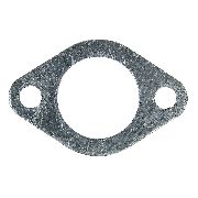 Gasket, Muffler Suits Xp620e