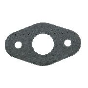 Gasket,muffler Ssv140fc / Eng8390
