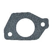 Gasket, Carburetor Suits Xp620e / Eng8549 / Eng8551