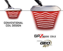 NEW MINELAB GPZ 8000 GOLD DETECTOR REGISTER NOW 